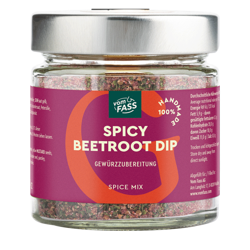 Spicy Beetroot Dip